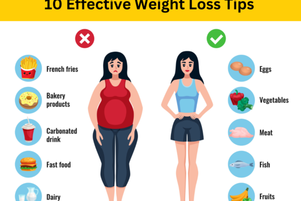 Effective Weight Loss Tips at home